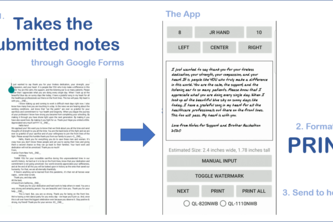 Notes for Support -- Printed Notes | Devpost
