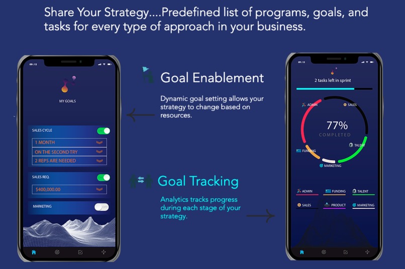 Productio – screenshot 3