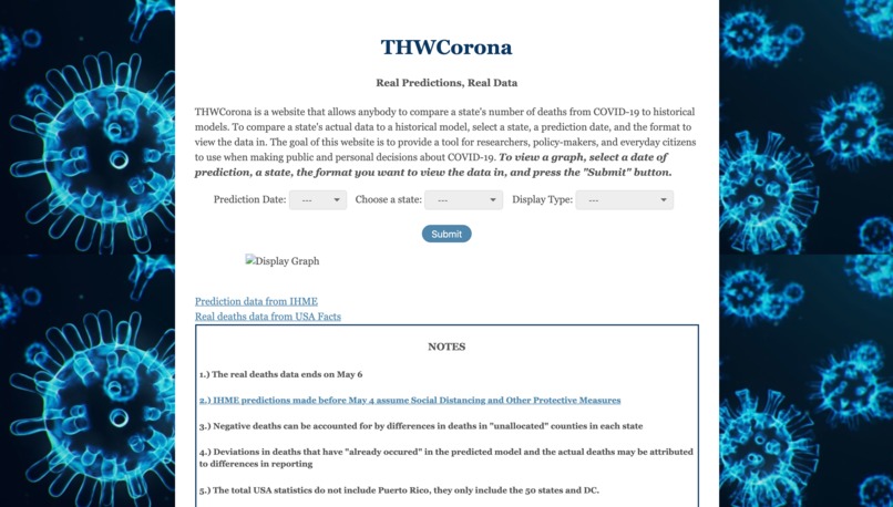 Team 51_THWCorona – screenshot 1