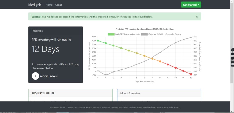 Team 17_MedLynk – screenshot 1