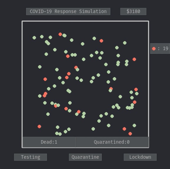 Corona in a Box by yfc – screenshot 1