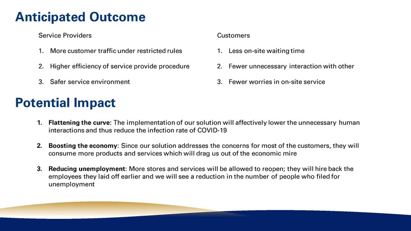 Team 70_Online Queuing System to Maintain Social Distancing​ – screenshot 9