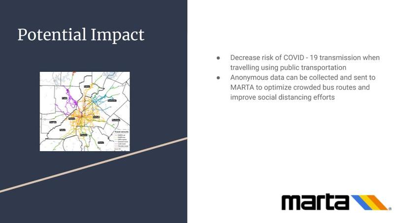 Team105_MartaSafe – screenshot 4