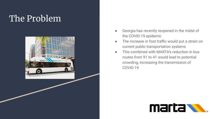 Team105_MartaSafe – screenshot 2