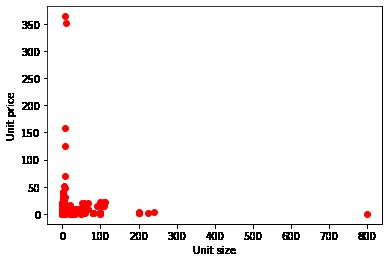 Chocolate Hummus – screenshot 4