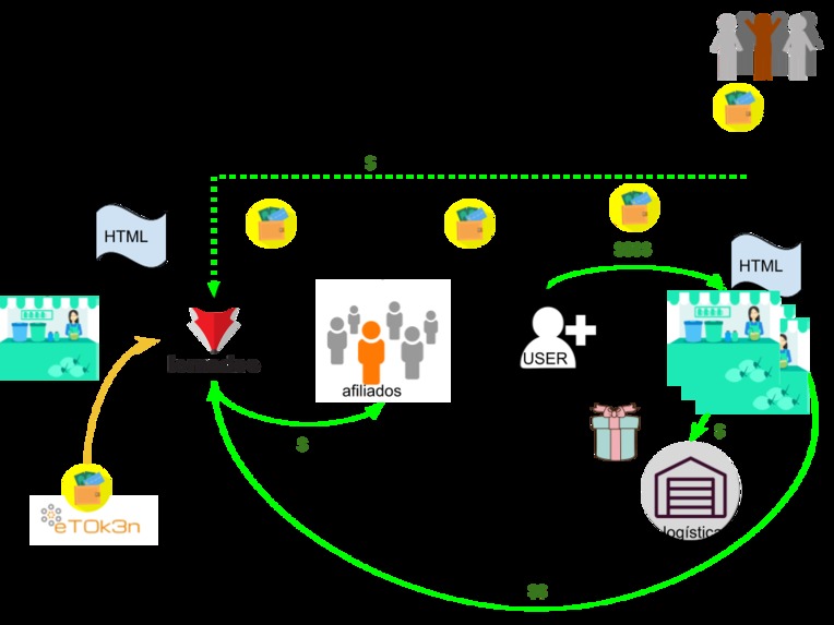 eTOk3n – screenshot 1