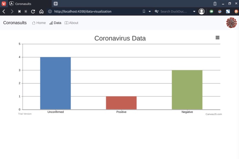 Coronasults – screenshot 1