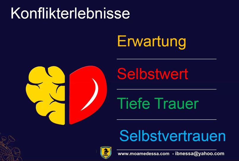 Bring dich in die Studie zu Ansteckung und Vererbung ein – screenshot 2