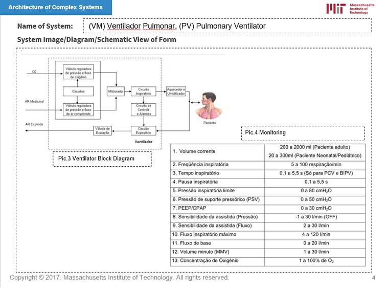 HACKCOVID19 (PV) Pulmonary Ventilator Software Programming – screenshot 4