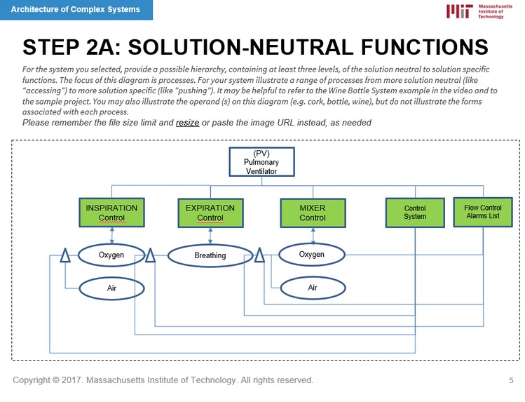 HACKCOVID19 (PV) Pulmonary Ventilator Software Programming – screenshot 5