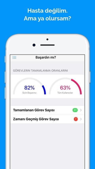 PlanPiri: Akıllı Sağlık Takvimleri  – screenshot 13