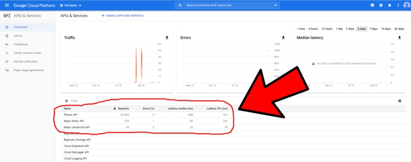 Callifornia – screenshot 5