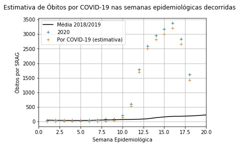 Deep_covid-19 – screenshot 6