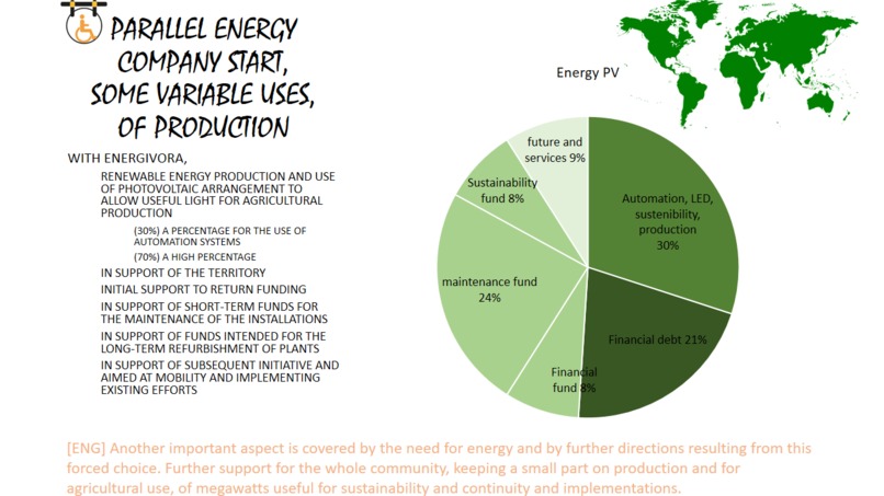 Agricoltura,Energivora,Welfare aziendale.#EUvsVirus Coesione – screenshot 5