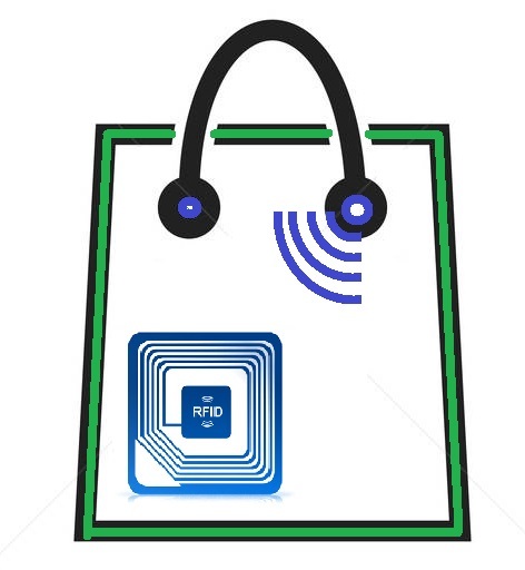 EvdekiHesap RFID Tüketici Kiti – screenshot 1