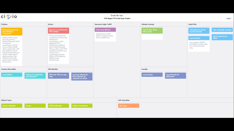 EvdekiHesap RFID Tüketici Kiti – screenshot 4