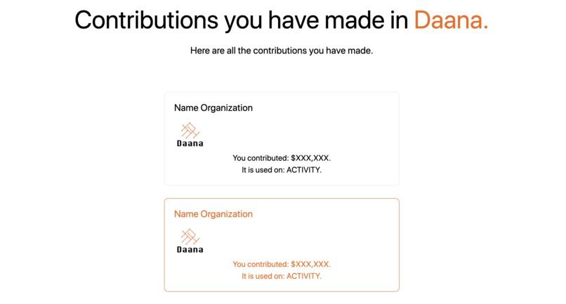 Daana – screenshot 8