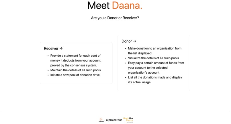 Daana – screenshot 4