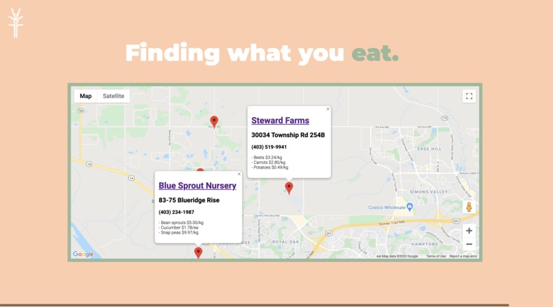 Farmily  – screenshot 3