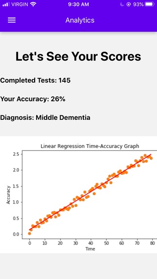 Dement.ai – screenshot 7