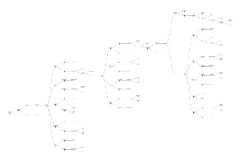 Murder Mystery - hths.hacks() 2020 – screenshot 1