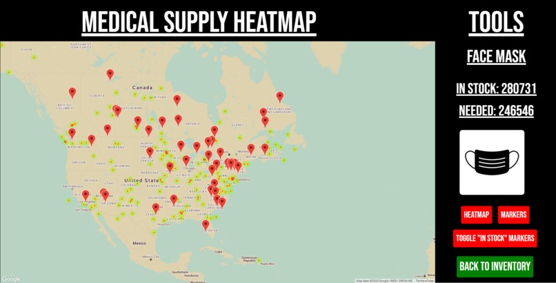 COVID-19 Medical Supply Inventory Management – screenshot 4