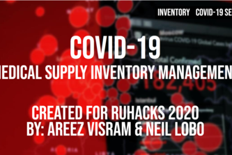 COVID-19 Medical Supply Inventory Management