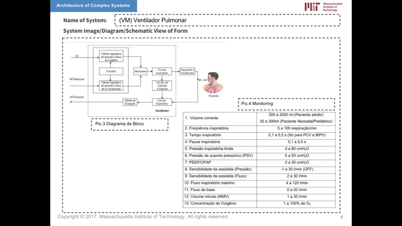 Havkcovid19 Ventilador Pulmonar (VP) – screenshot 4