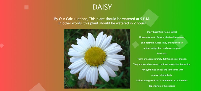 Hydro Grown – screenshot 3