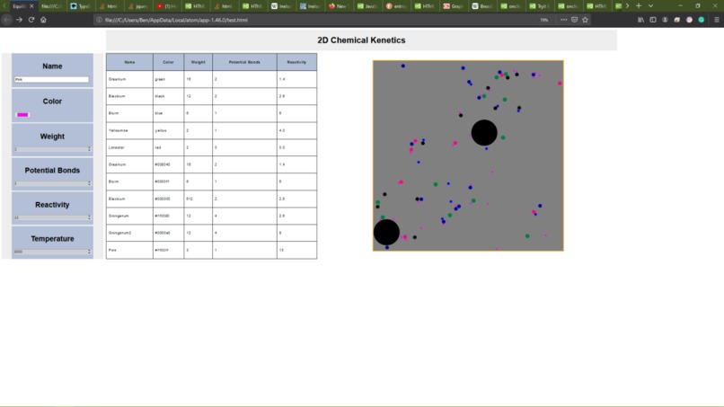 Chemical Equilibrium Simulator Website – screenshot 1