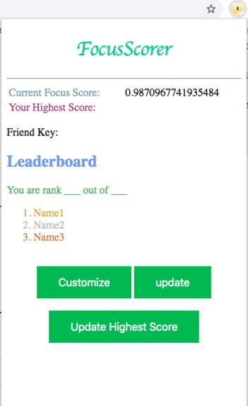 FocusScorer – screenshot 1
