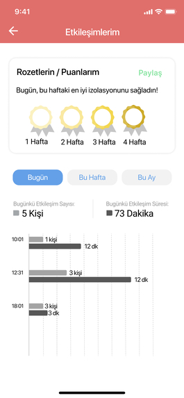 CoroWarner – screenshot 7