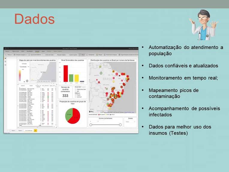 Dr. Li - Seu médico virtual  – screenshot 6