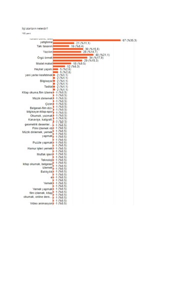 Smart Kitty – screenshot 3