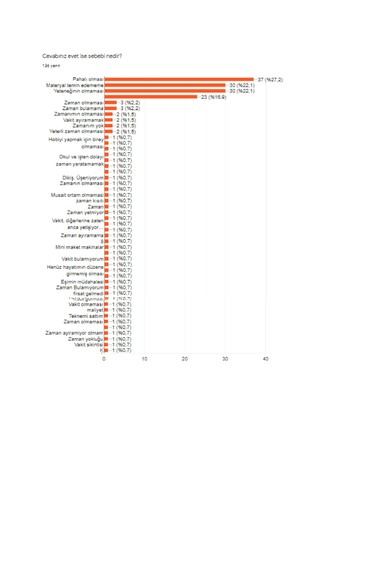 Smart Kitty – screenshot 4