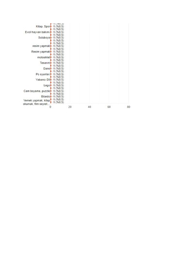 Smart Kitty – screenshot 8