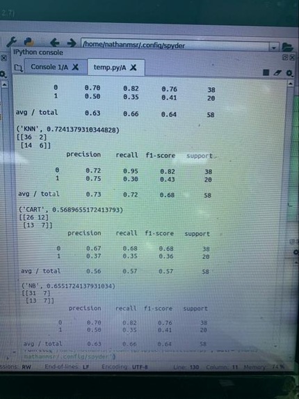 Brest cancer detection system using Machlearning Algorithms  – screenshot 1