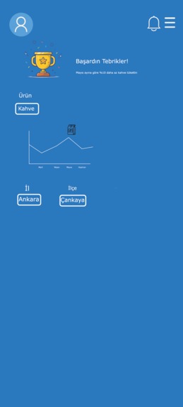 beWISE - Sürdürebilir Yaşam için Akıllı Alışveriş – screenshot 7