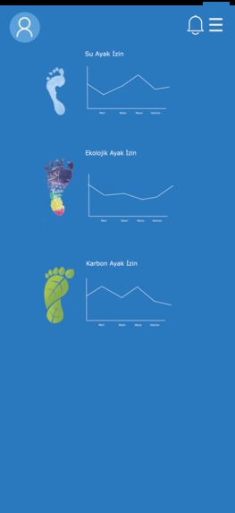 beWISE - Sürdürebilir Yaşam için Akıllı Alışveriş – screenshot 4