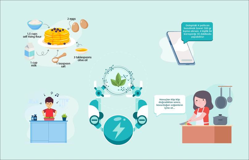 Asist-Hack // Team48 – screenshot 2