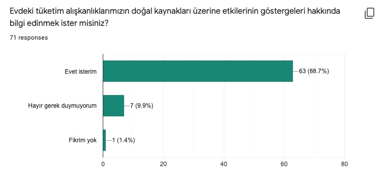 beWISE - Sürdürebilir Yaşam için Akıllı Alışveriş – screenshot 16