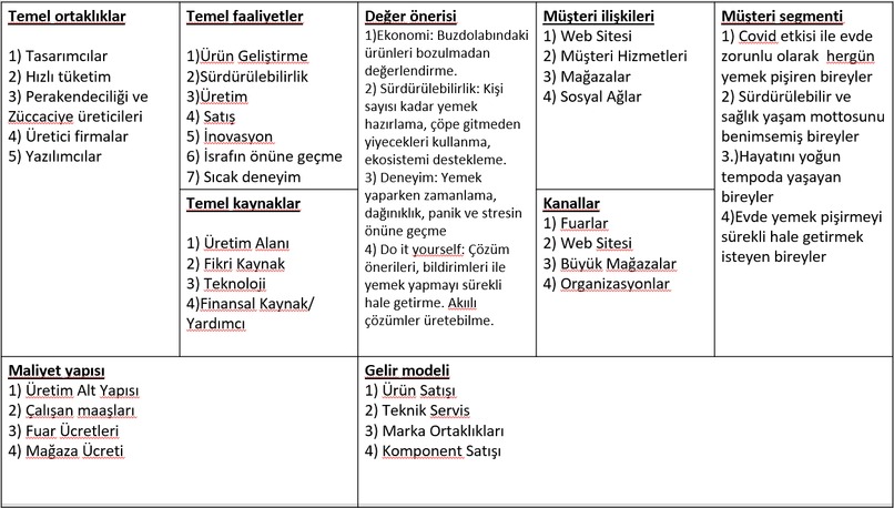 Asist-Hack // Team48 – screenshot 3