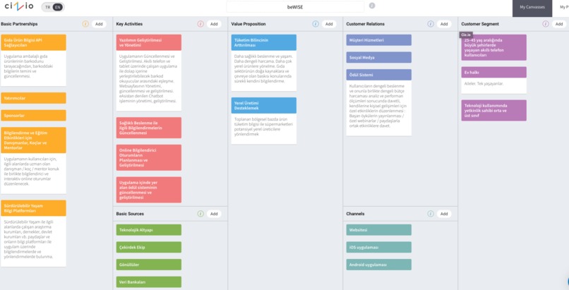 beWISE - Sürdürebilir Yaşam için Akıllı Alışveriş – screenshot 18
