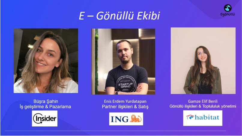 Egönüllü – screenshot 2
