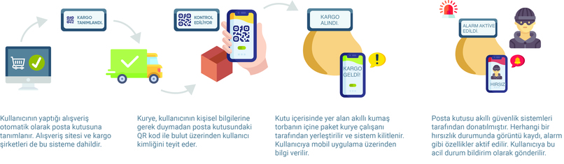 heybe – screenshot 2