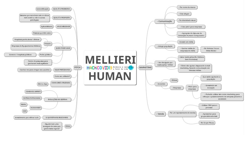 Humanizare [Duli] – screenshot 7