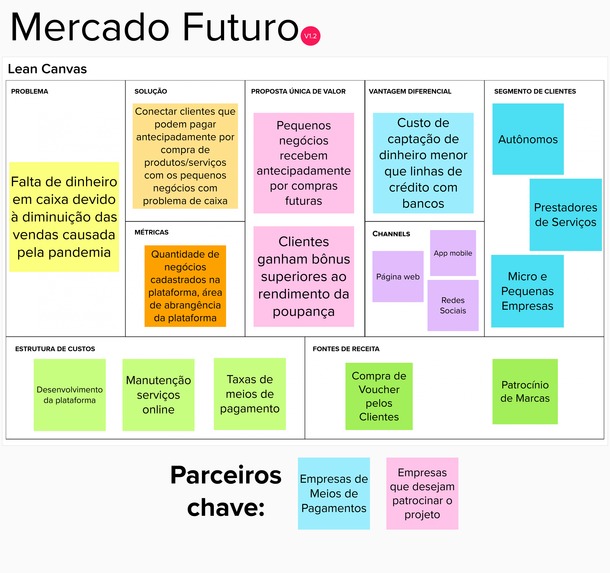 Mercado Futuro – screenshot 2
