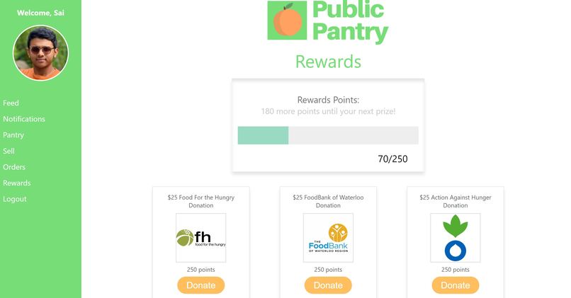 Public Pantry – screenshot 7