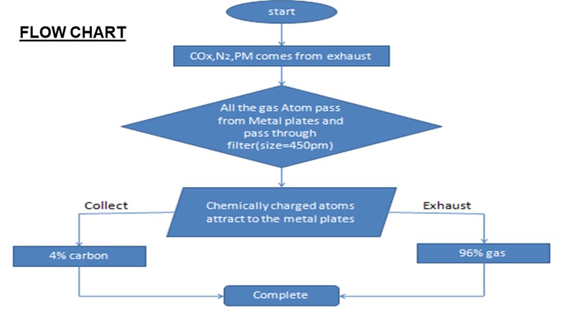 C-Extractor – screenshot 2