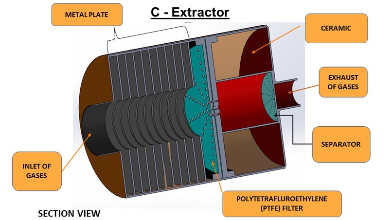 C-Extractor – screenshot 1